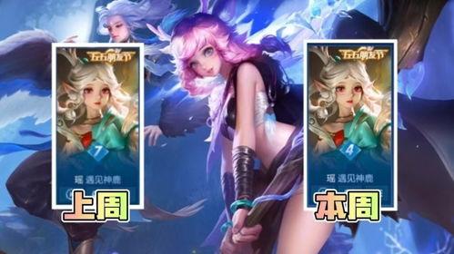 瑶典藏皮肤最新爆料,神秘元素与独特设计惊艳亮相  第2张 瑶典藏皮肤最新爆料,神秘元素与独特设计惊艳亮相  第2张